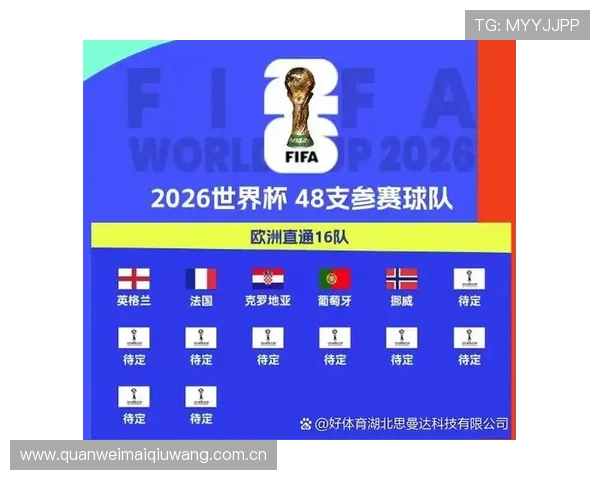 2026年世界杯哥伦比亚与葡萄牙比赛对决出线形势全面解析 2026年世界杯哥伦比亚与葡萄牙比赛对决出线形势全面解析